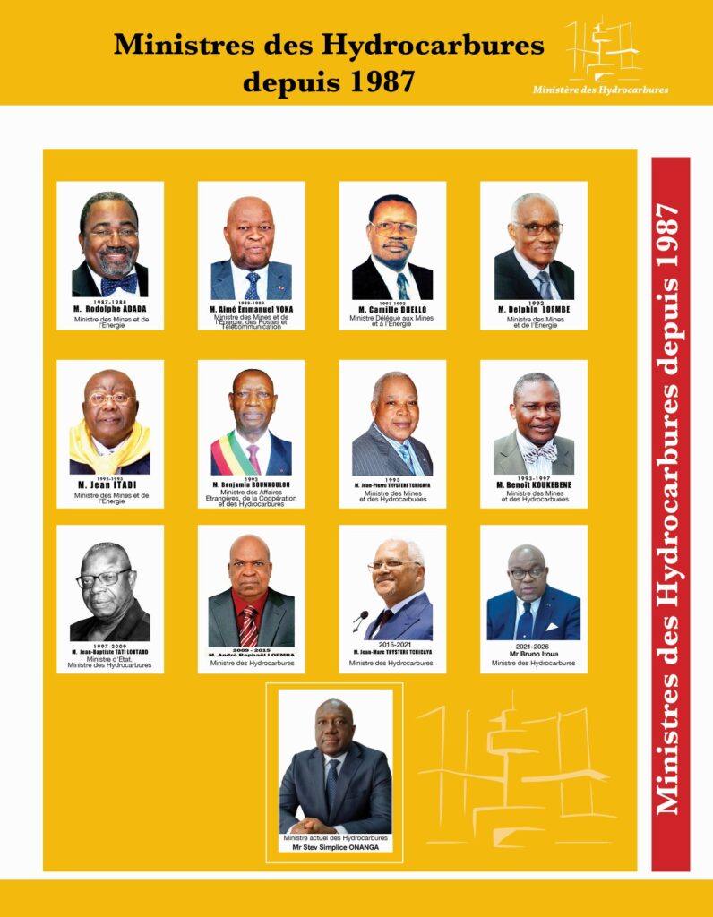 Ministres des Hydrocarbures de la République du Congo depuis 1987